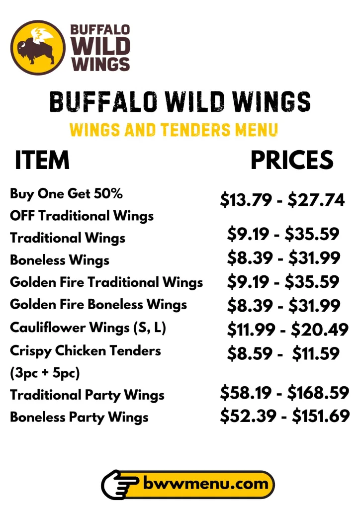 Buffalo Wild Wings Wings & Tenders Menu Card 2025