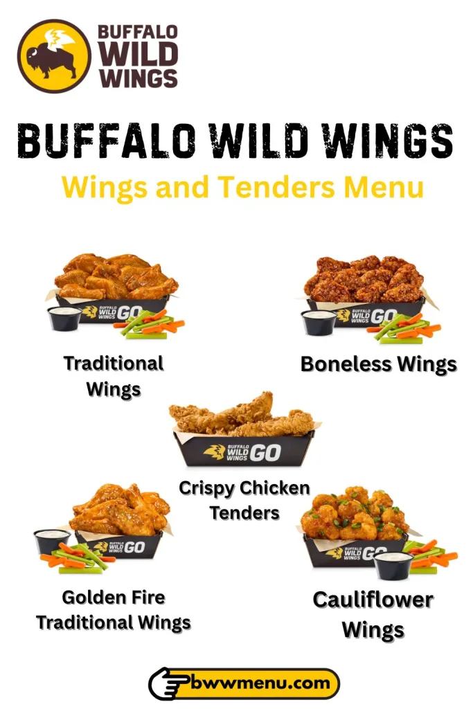 Wings & Tenders Menu